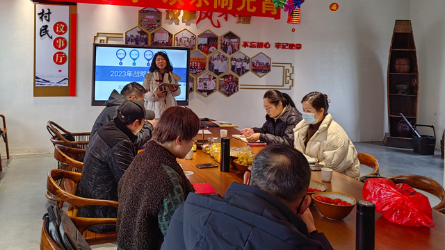 2023戰略（luè）規劃會之（zhī）財（cái）務預算