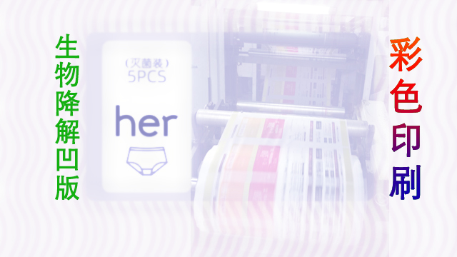 生物降解袋能印刷（shuā）彩色嗎？